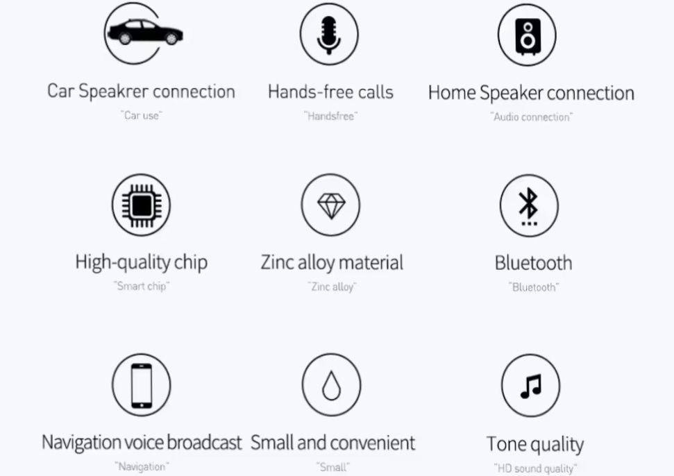 Baseus Bluetooth AUX адаптер