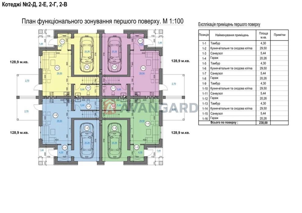 Котедж у Солонці | 5 км до Львова | Green Hills