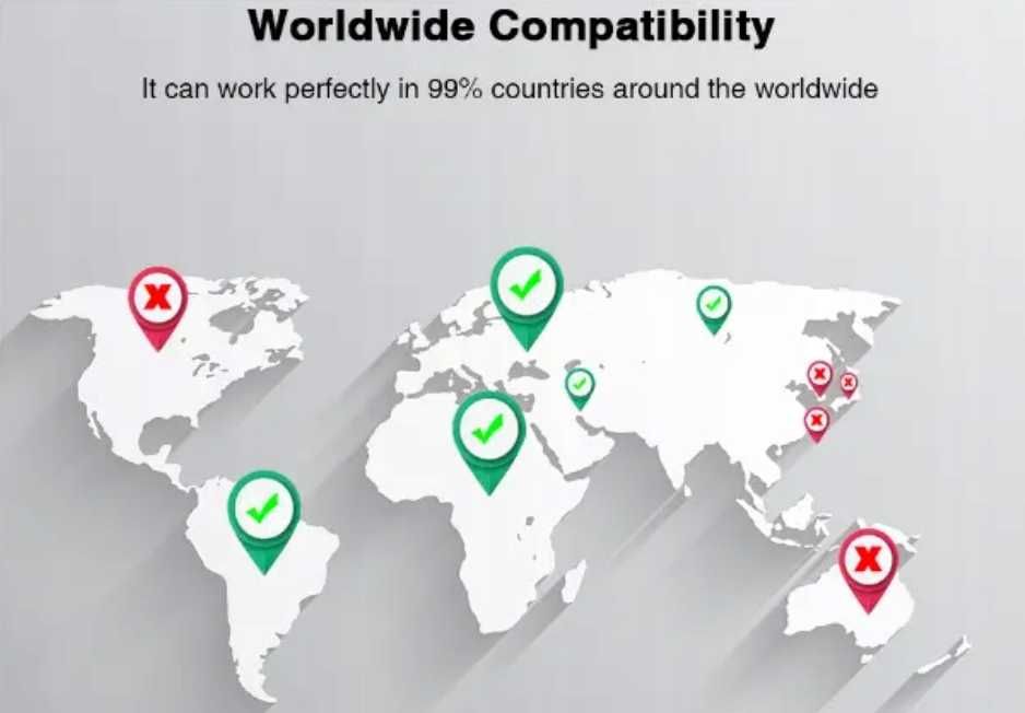 Samochodowy lokalizator GPS TK303 wodoodporny z pilotem zdalne ttst913