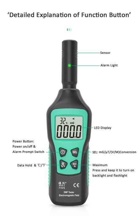 Detector De Radiação Eletromagnética, Tester De Ondas De Alta Precisão