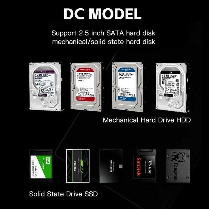[Novo] Dock / Conversor Disco SATA SSD 2.5 para USB C!
