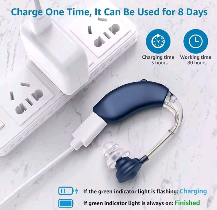 Слуховой аппарат.  Комплект из 2 шт.Высокая цифровая чувствительность.