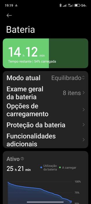 Xiaomi 14T Pro 12GB/512GB 5G – Com fatura e garantia nacional