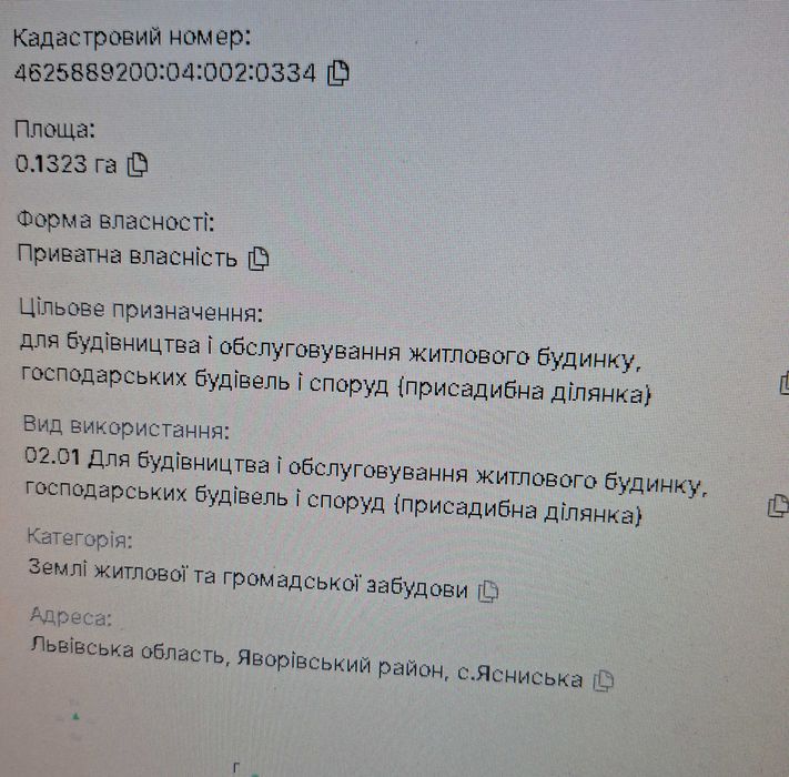 Земельна ділянка с.Ясниська