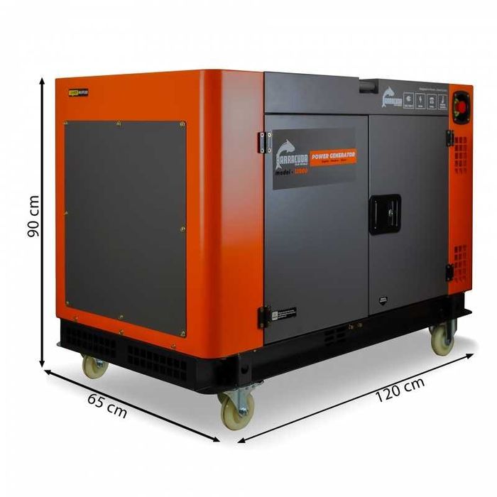 Agregat Prądotwórczy - 15kVA (12 kW) 400V - WYNAJEM - WYPOŻYCZALNIA