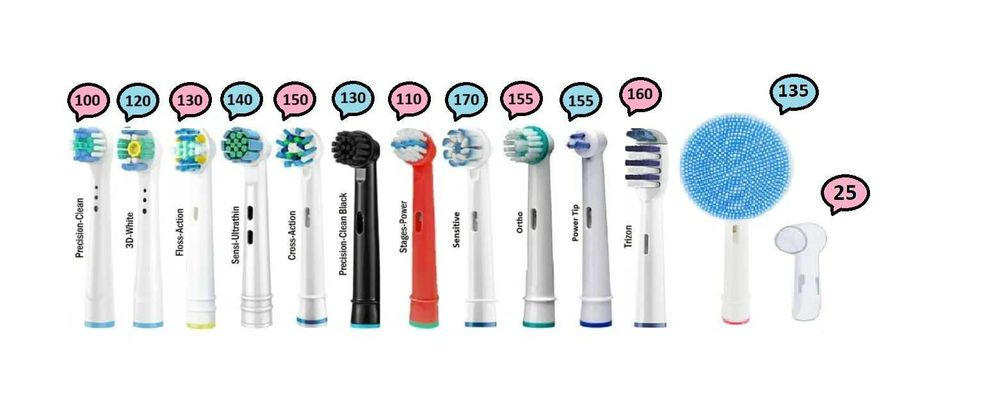 Детские насадки для электрической зубной щетки Oral-B Браун