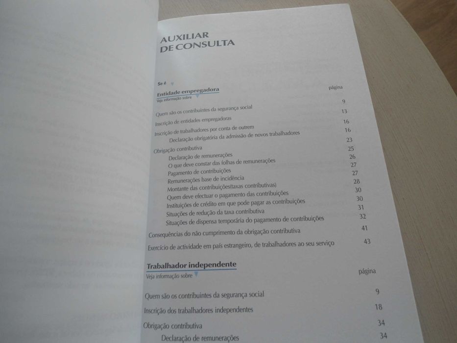 Guia do Contribuinte da SS/Guia do Beneficiário da SS