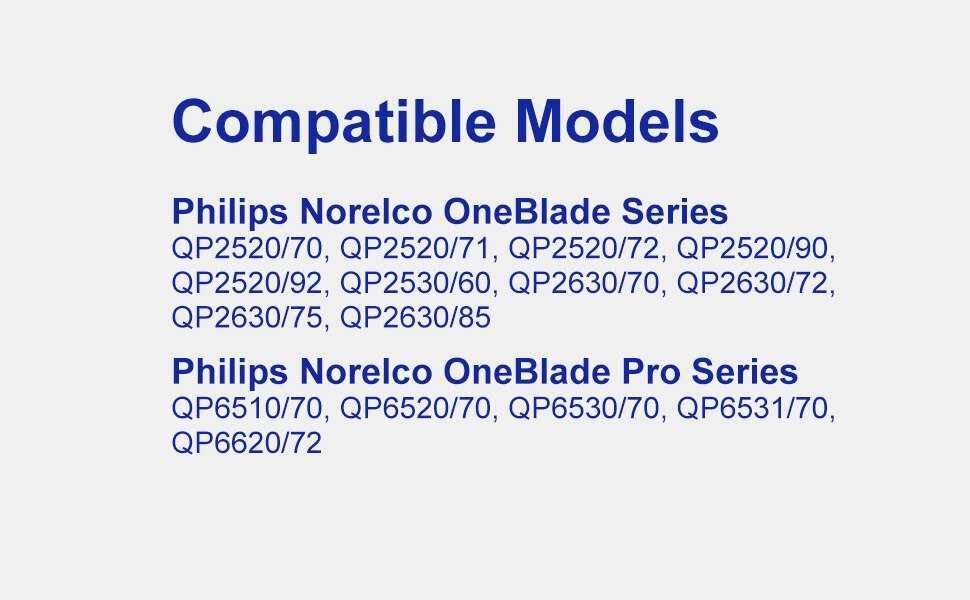 Насадка для носа та вух до Philips OneBlade