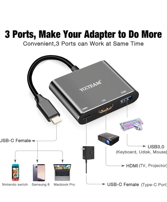 Stacja dokująca do TV HDMI 4K Nintendo OLED USB C