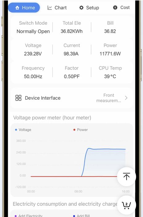Wifi реле Atorch GR2PW 100A Енергометр Барьер можно для Электромобиля