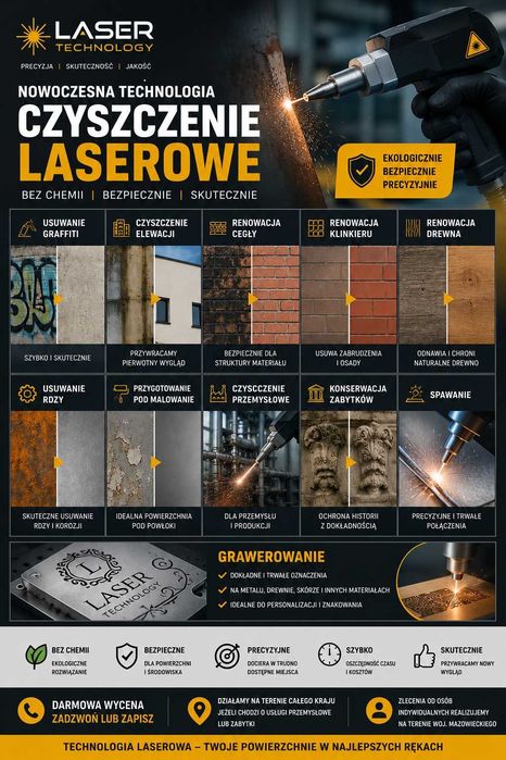 Profesjonalne " Laserowe" czyszczenie pomników, metalu, drewna, cegły, usuwanie rdzy, farby, lakierów