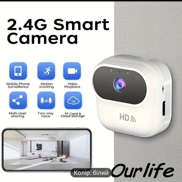 Міні відеокамера