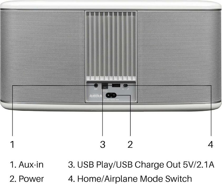 Riva Festival głośnik 200W