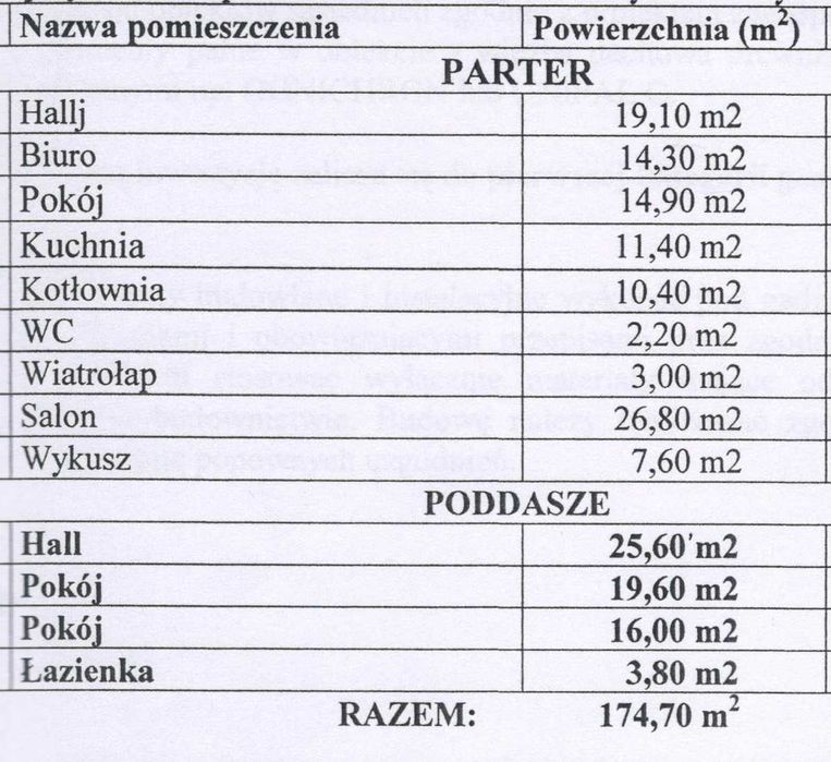 Dom 175m2 na sprzedaż w Jaśle, ul. Floriańska