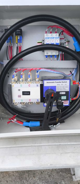 ATS GA 100 Model
