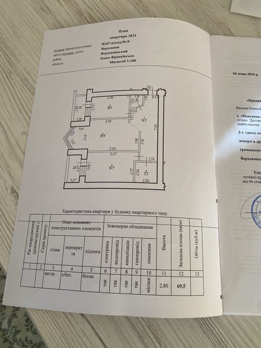 Атмосферна двокімнатна квартира у серці Карпат — Верховина