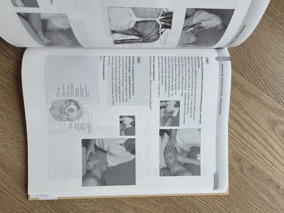 Strukturalna praca z ciałem Smith