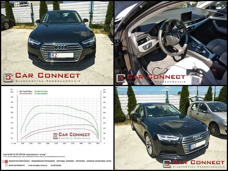 Chiptuning podnoszenie mocy hamownia Rzeszów tuning chip