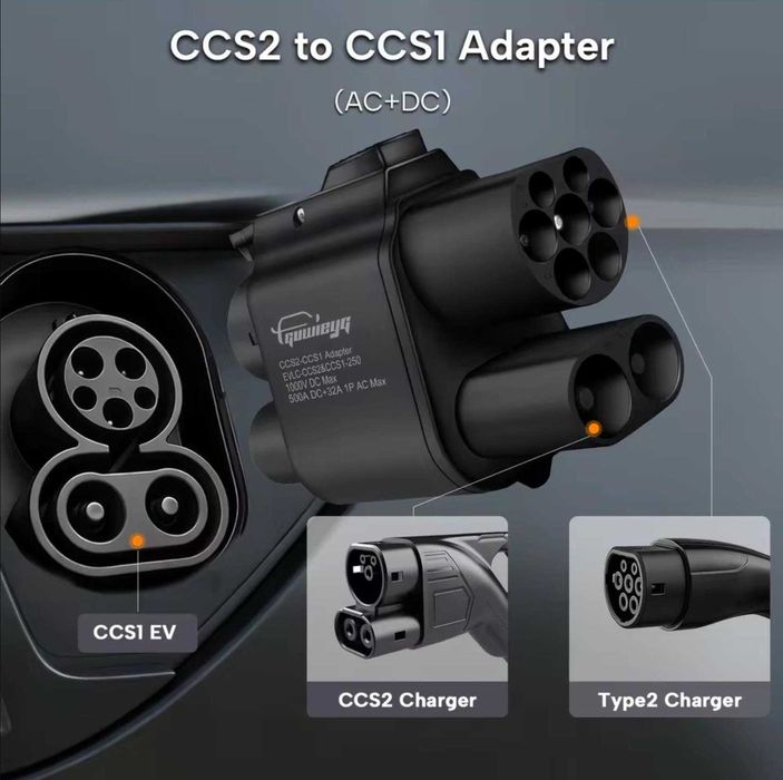 Адаптер GUWIEYG CCS2-CCS1 500A/500kW Combo для авто из США (топ качество)