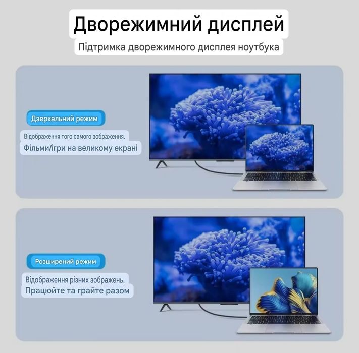 Кабель Type-C HDMI 4K 2м | USB-C → HDMI | Трансляція екрана телефона