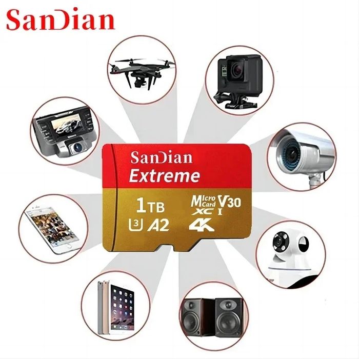 Новая карта памяти MicroSD на 1ТБ (1000ГБ)