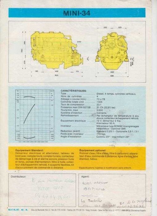 silnik morski   stacjonarny  sole  diesel MINI 34