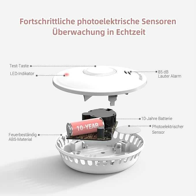 4x Czujnik detektor DYMU, Detektor ognia Alarm Putogesafe GS511