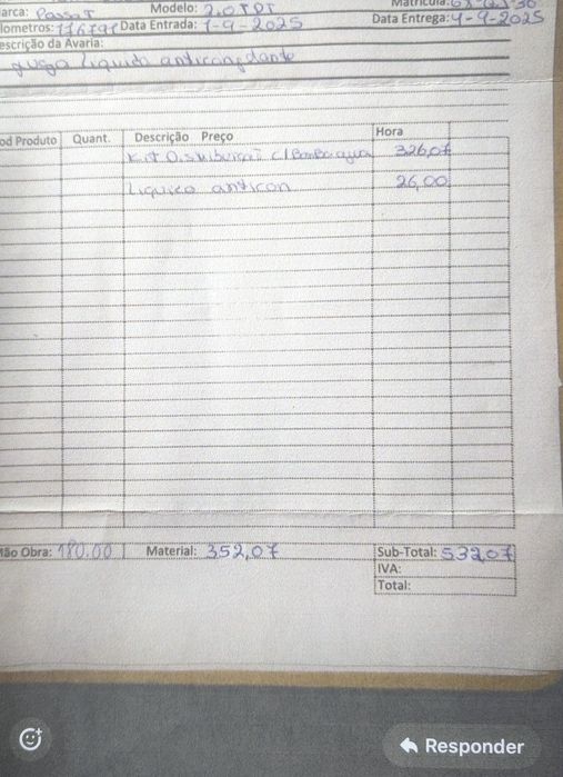 VW Passat 2.0cc 150cv muito bom