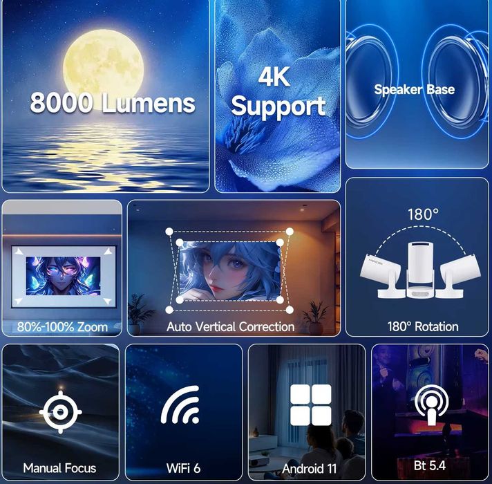 Projektor Magcubic HY PRO PLUS z futerałem