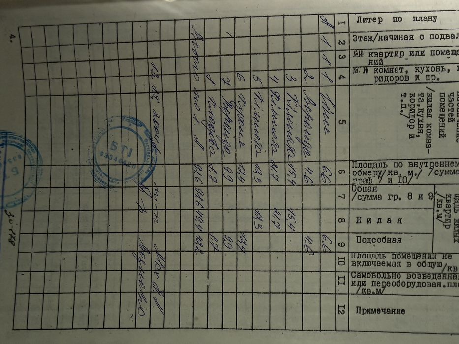 Продам будинок у с. Веприк, 3 км від м. Фастів