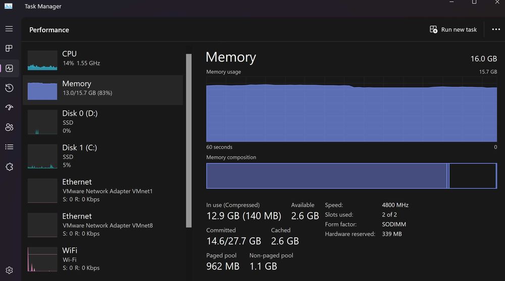 Portátil Gaming Gigabyte Aero 16 XE5 - Excelente Estado