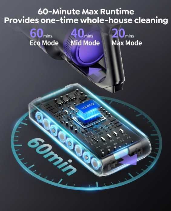 Laresar X11 odkurzacz, 550 W/75k Pa, alternatywa Dyson Gratis Dostawa