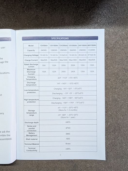 Акумулятор Datouboss Lifepo4 12v 100ah