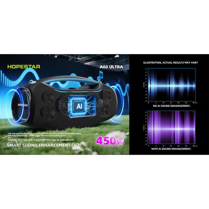 HOPESTAR A60 Ultra 450W (НОВІ) чорні