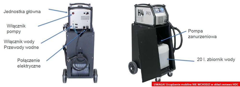 Nagrzewnica indukcyjna HOFMANN H4PRO Cooler HDC (3,7 kW)