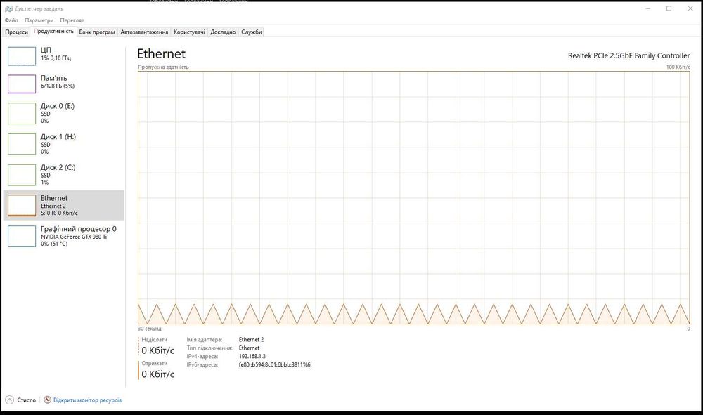 ПК для ігор 3d max монтажу CAD 20 ядер / 40 потоків/ DDR4-128 Гб