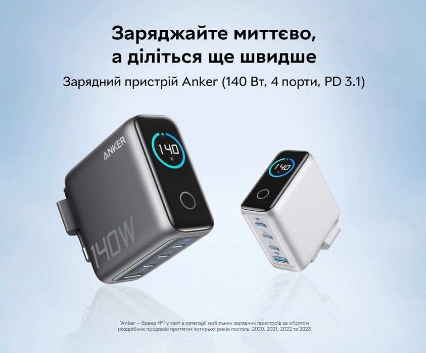 Зарядний пристрій Anker 140 GaN. Євро вилка. 240W Кабель. Екран. Новий