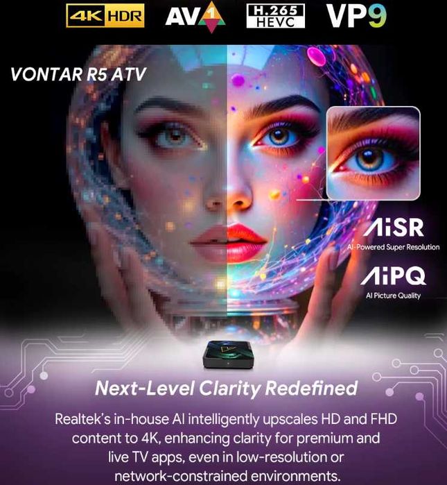 ТВ-приставка VONTAR R5 ATV  Android 14 с процессором Realtek1325