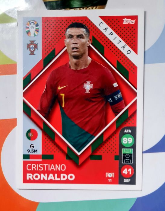 Cristiano Ronaldo euro 2024