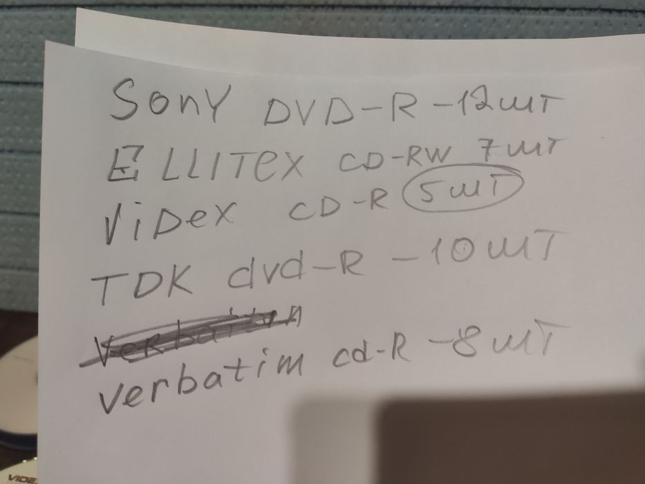 Диски cd-r, dvd-r