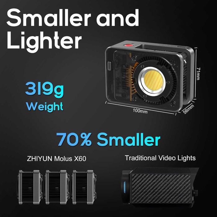 Zhiyun Molus X60 COB Light | 60W | Sealed | 3 Years Warranty64730097136769123