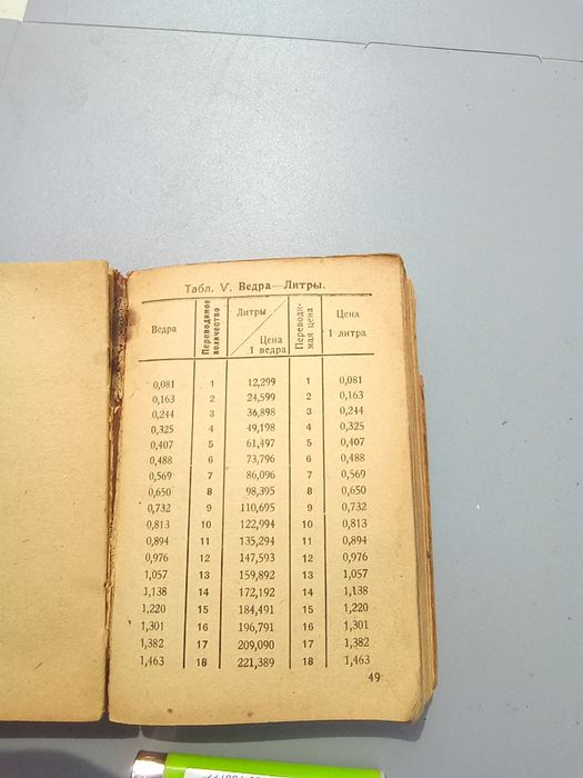 Меры (толкование)