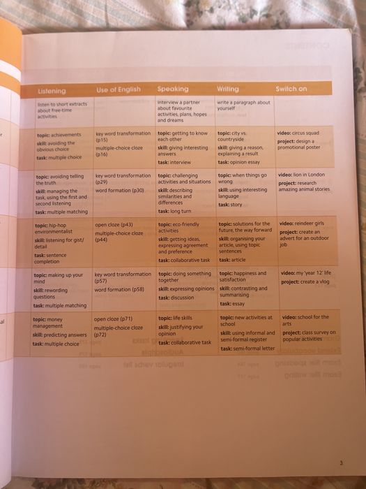 GOLD experience B1+  student’s book 2nd edition