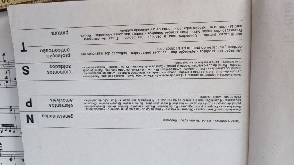 Renault 9/11 Manual de Reparação Antigo