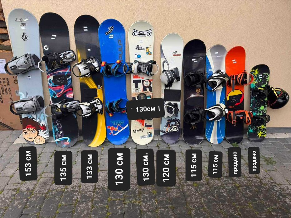 Сноуборди та боти
