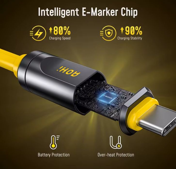 Кабель AOHI Adonis 240 W 120 Gbps Thunderbolt 5