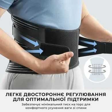 Большой от 80см до 160 см вставки ребра жесткий бандаж пояс корсет