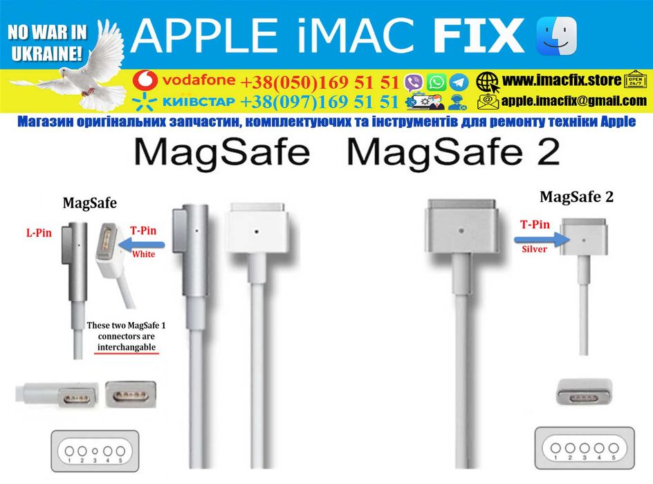 Ремонтный кабель блока питания MacBook Magsafe 1(L -Pin)  2(T-Pin) 85W