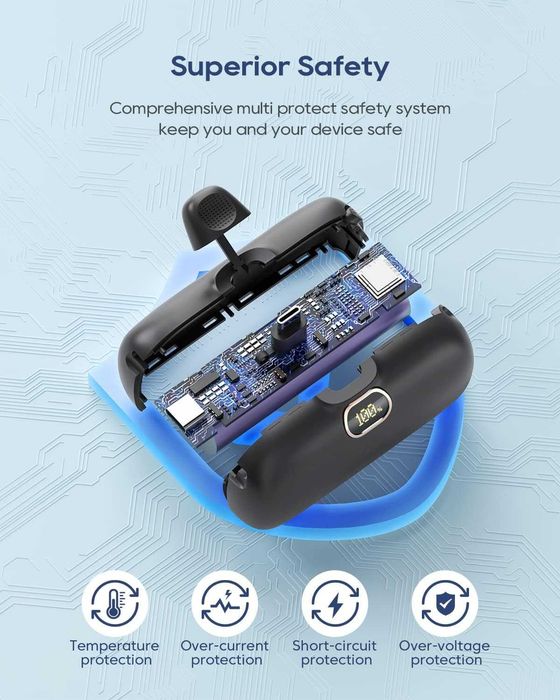 Павербанк Kulula Mini + Sony Z5 Compact + POCO M4 Pro + Google pixel 2