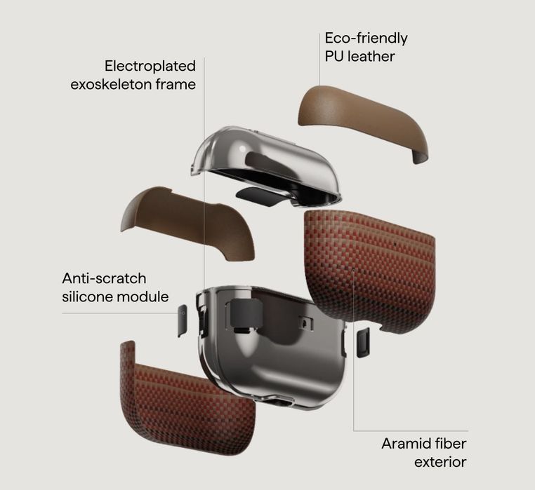 Супер чохол для AirPods 4 PITAKA Aramid Fiber Case, міцний захист, неймовірний преміальний вигляд та приємний на дотик